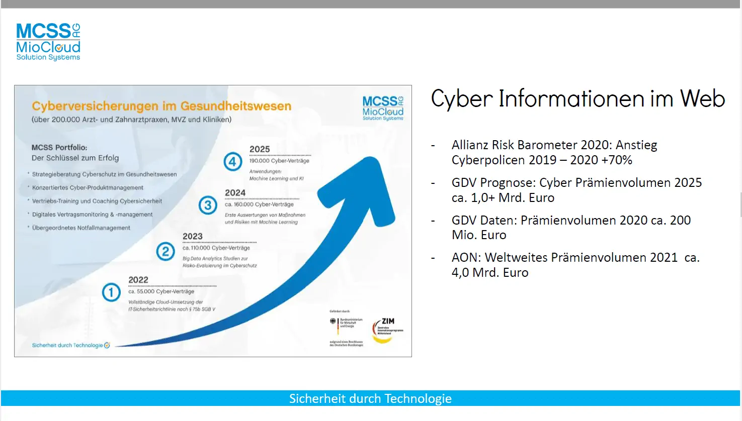 cyber_info_web